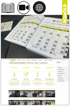 Hybrid Katalog mit Medienübersicht