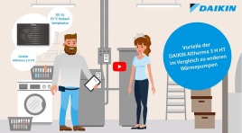 Heizungsmodernisierung: Vorteile mit der Wärmepumpe DAIKIN Altherma 3 H HT