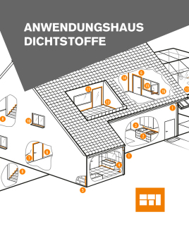 Anwendungshaus für BTI-Dichtstoffe