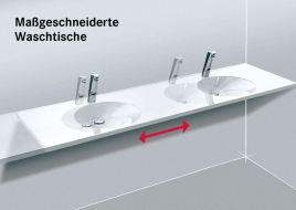 Individuelle Waschtischlösungen von KWC