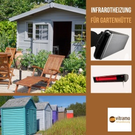Infrarotheizung im Gartenhaus