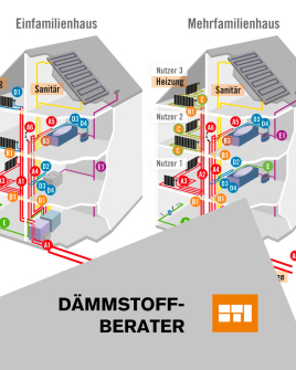 Dämmstoffberater