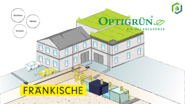 Verdunstungs-Konzept gegen urbane Hitzeinseln und Überflutungen