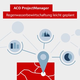 ACO ProjectManager – das Planungstool