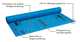 Optische Helfer