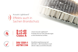 Acoustic-Lightboard® - Brandschutz und perfekte Raumakustik