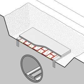 Lastfreischaltung auf unterirdischen Bauteilen mit Egcovoid®