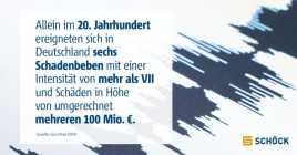 Web-Seminar Erdbebenmessung von Balkonen