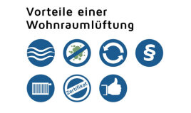 Argumente für eine Wohnraumlüftung