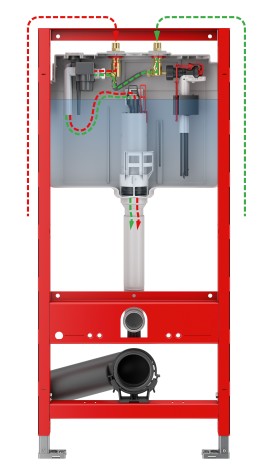 TECEprofil WC-Modul mit integrierter Hygienespülung