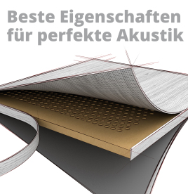 Akustik-Elemente mit verschiedenen Perforationen lieferbar