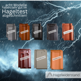 Hagelsicherheit