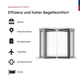 Karusselltüren: Beeindruckend und energieeffizient!