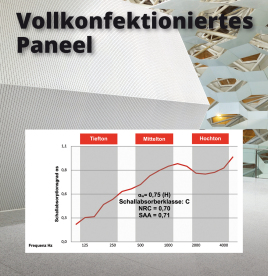 Fertig konfektioniertes Design-Paneel