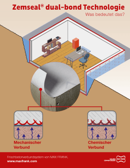 Doppelt hält besser! Zemseal® dual-bond Technologie