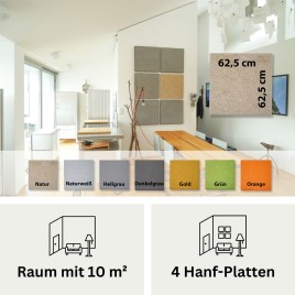 So viele Hanf-Akustikplatten brauchen Sie