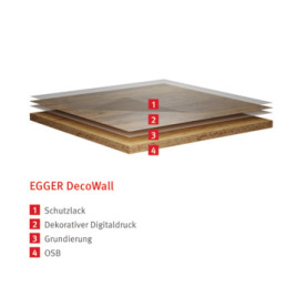 OSB neu definiert: Entdecken Sie die innovative EGGER DecoWall für stilvolle Wandgestaltung!