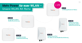 Die WLAN Ausstattung für Schulen