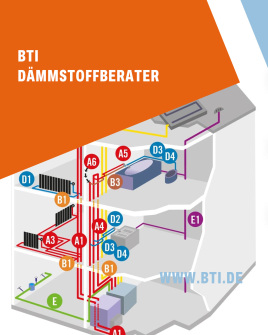BTI by BERNER | Dämmstoffberater
