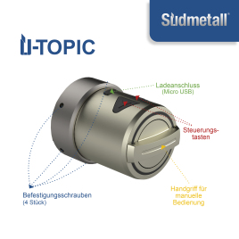 ÜTopic: Smarte Türsteuerung