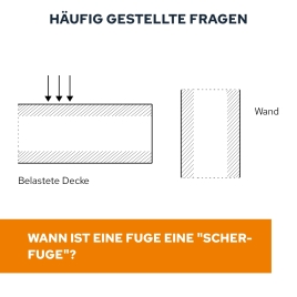 Wann ist eine Fuge eine "Scherfuge"?