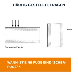 Wann ist eine Fuge eine "Scherfuge"?