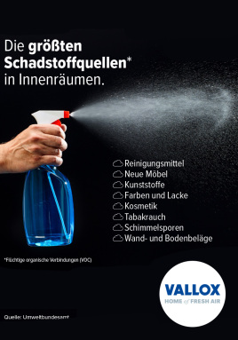 Optimale Raumluftqualität