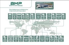 Mit BMP Stricker Torsysteme in Münster betreuen wir die D-A-CH Region