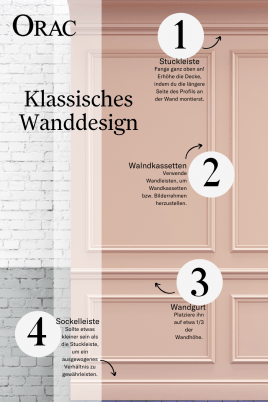 "How to" Klassisches Wanddesign