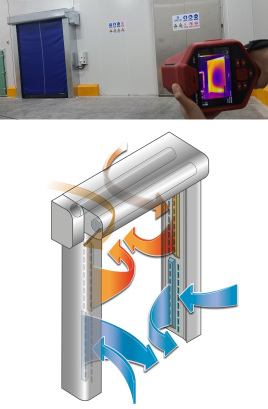 Lösung gegen Schnee- und Eisprobleme in Gefrierzellen: DynamicRoll® Frigo 2 AIR