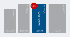 Neue Größe, weniger Verschnitt 👍