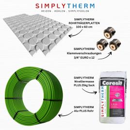 Fußbodenheizung bei der Sanierung nachrüsten - Nina von Simplytherm erklärt