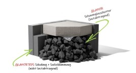 🏗️ Bodenplatten-Dämmung, Frostschutz & Schalung in einem – mit Schaumglas aus 100 % Altglas ♻️