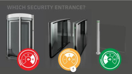 Sicherheitseingangslösungen