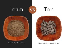 Lehm vs. Ton - warum der Unterschied so wichtig ist!