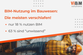 Umfrage zeigt: nur 18 % Nutzen BIM