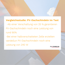 PV-Dachschindeln im Test 🔍☀️
