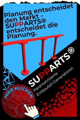 Planung entscheidet den Markt - SUPPARTS entscheidet die Planung