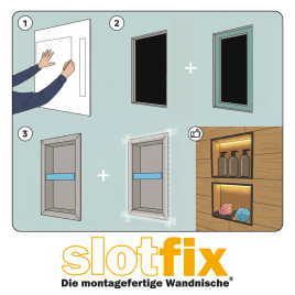 Slotfix: Montage in nur 3 Schritten (zweilagige Trockenbauwand)