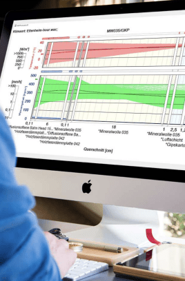Wir überprüfen Ihr Projekt - und geben Antworten!