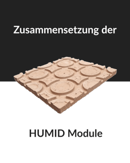 Zusammensetzung der HUMID-Module