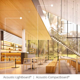 Zwei Akustiklösungen, ein starkes Ergebnis.