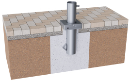 Befestigungen für Sonnenschirme