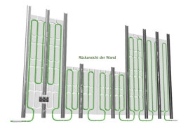 Wärme aus der Wand