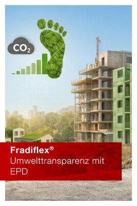 Nachhaltigkeit auf einem Blick