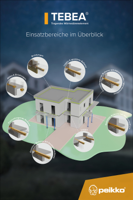 Für jeden Balkon die passende Lösung