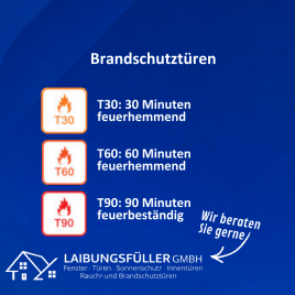 💭 🚪 Rauchschutz kann im Ernstfall entscheidend sein.