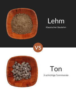 Lehm vs. Ton – was ist eigentlich der Unterschied?