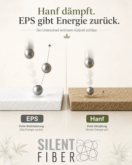 Was eine Metallkugel über Schallschutz verraten kann.