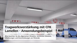 💪 Wenn jeder Zentimeter zählt